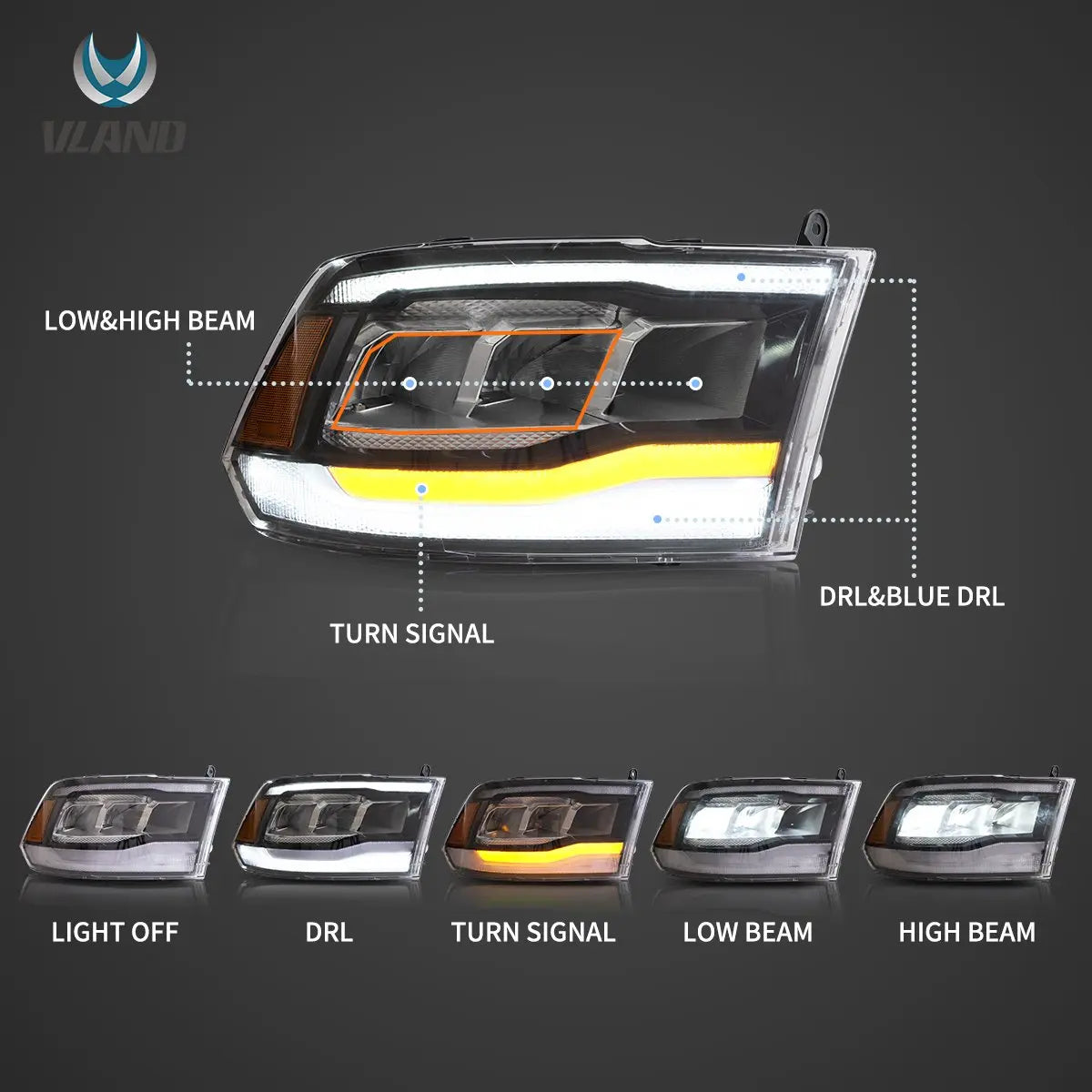 Vland 09-18 Ram 4th Gen 1500 2500 3500 LED Reflection Bowl HeadLights Premium Quality Complete Assembly sayaragear