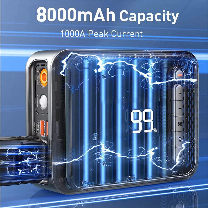 Baseus 2 In 1 Car Jump Starter Power Bank Air Compressor Inflator Pump 1000A Portable Power Station Car Battery Charger Booster sayaragear
