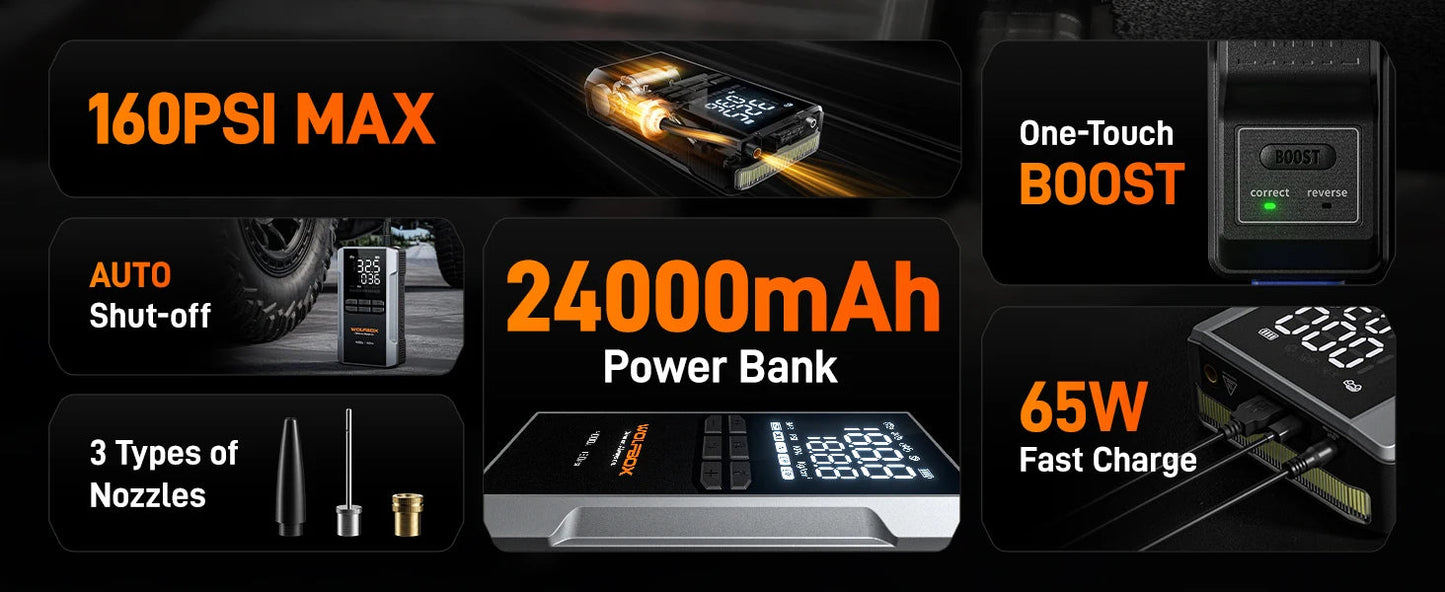 WOLFBOX 4000A Jump Starter with 160PSI Air Compressor, 12V Car Battery Booster, 65W Fast Charge, 24000mAh Portable Tire Inflator sayaragear