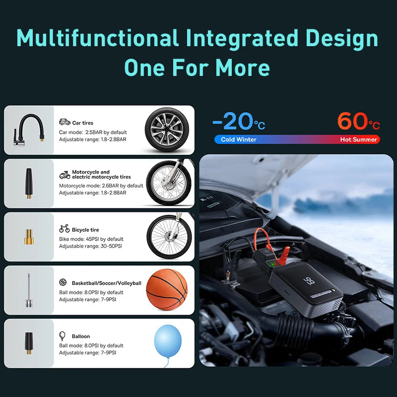 Baseus 2 In 1 Car Jump Starter Power Bank Air Compressor Inflator Pump 1000A Portable Power Station Car Battery Charger Booster sayaragear