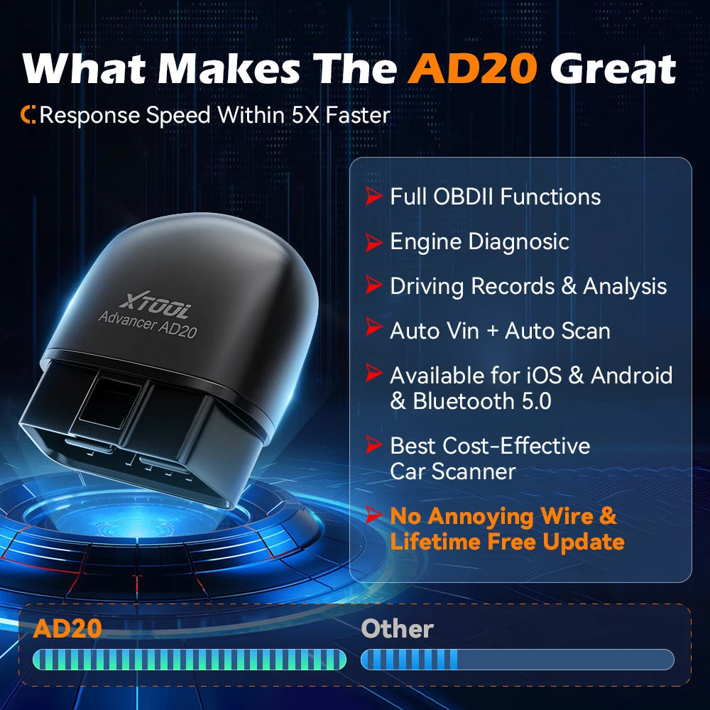 XTOOL Advancer AD20 Mini Bluetooth 5.0 OBD2 Scanner Full obd2 Functions Car Diagnostic Scan Tool Read/Clear fault code Universal sayaragear