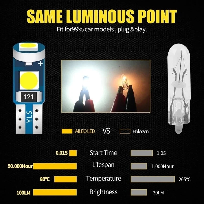 2/10Pcs T5 Led Bulb W3W W1.2W Led Canbus Car Interior Lights Dashboard Warming Indicator Wedge Auto Instrument Lamp 12V sayaragear
