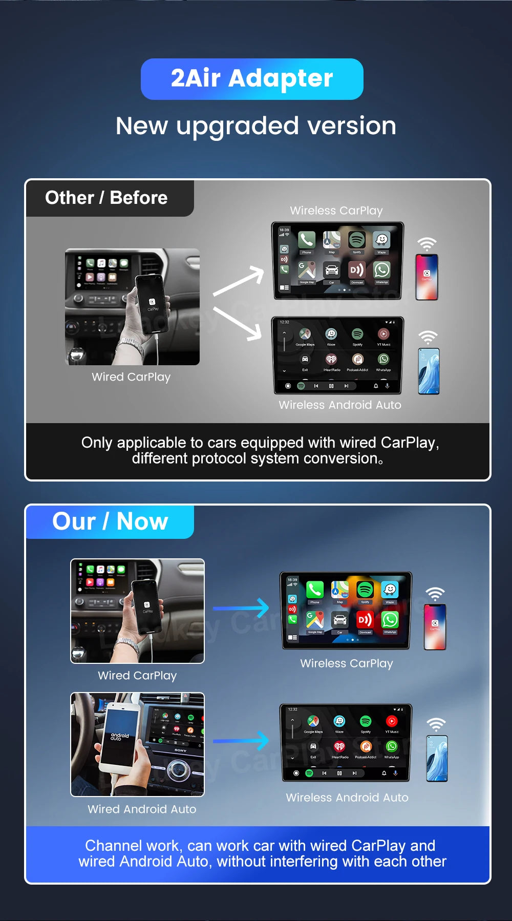 CarlinKit 5.0 & CarlinKit 4.0 Wireless CarPlay Android Auto Waze Music Spotify Auto For Audi Golf Peugeot Mazda KIA Mercedes MG sayaragear