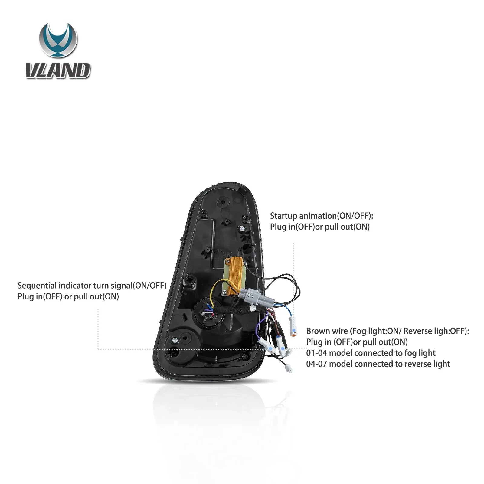 Vland 01-06 Mini R50 R52 R53 LED Tail Lights Rear Lamp Assembly Upgrade Replacement sayaragear