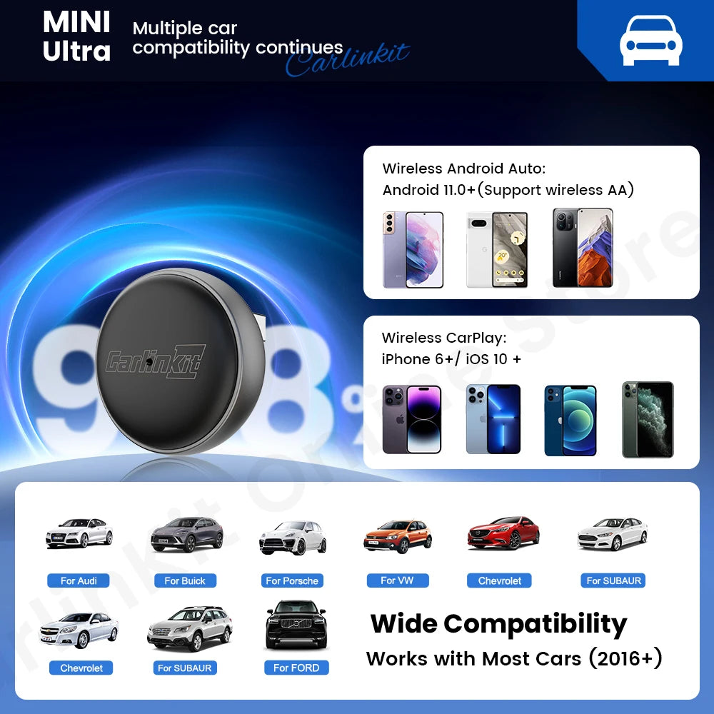 CarlinKit Mini Ultra3 CarPlay Android auto Wireless Adapter for Car infotainment Upgrade Adapter BT Wifi Connect 5.8GHz OTA sayaragear