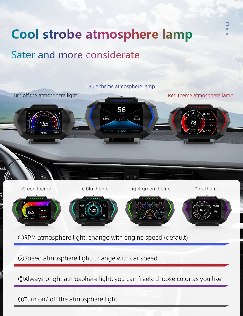 NEW Multi-function Full LCD Instrument OBD+GPS Dual System Car OBD2 GPS HUD Head Up Smart Digital Speedometer with Tester Alarm sayaragear