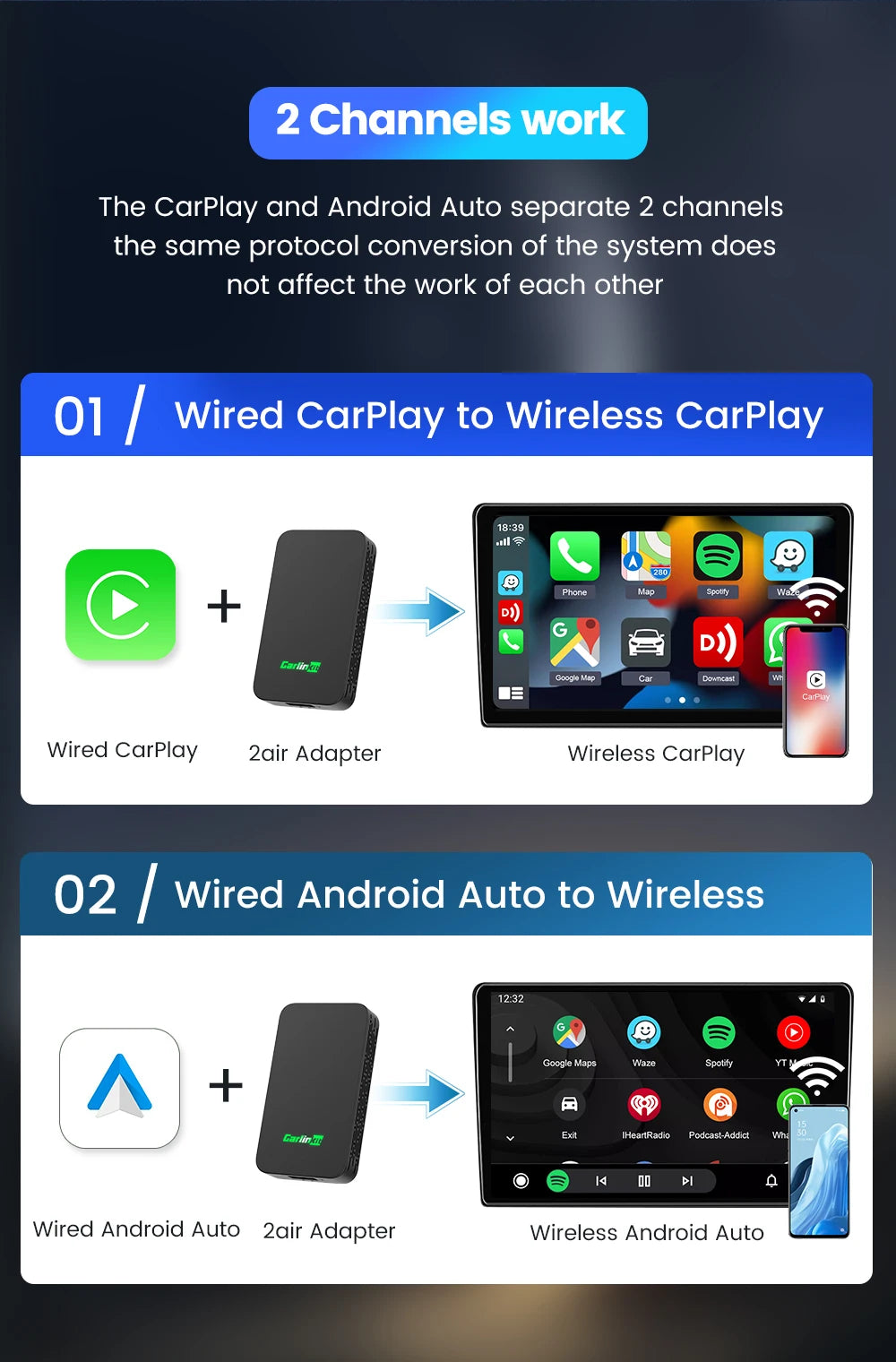 CarlinKit 5.0 & CarlinKit 4.0 Wireless CarPlay Android Auto Waze Music Spotify Auto For Audi Golf Peugeot Mazda KIA Mercedes MG sayaragear