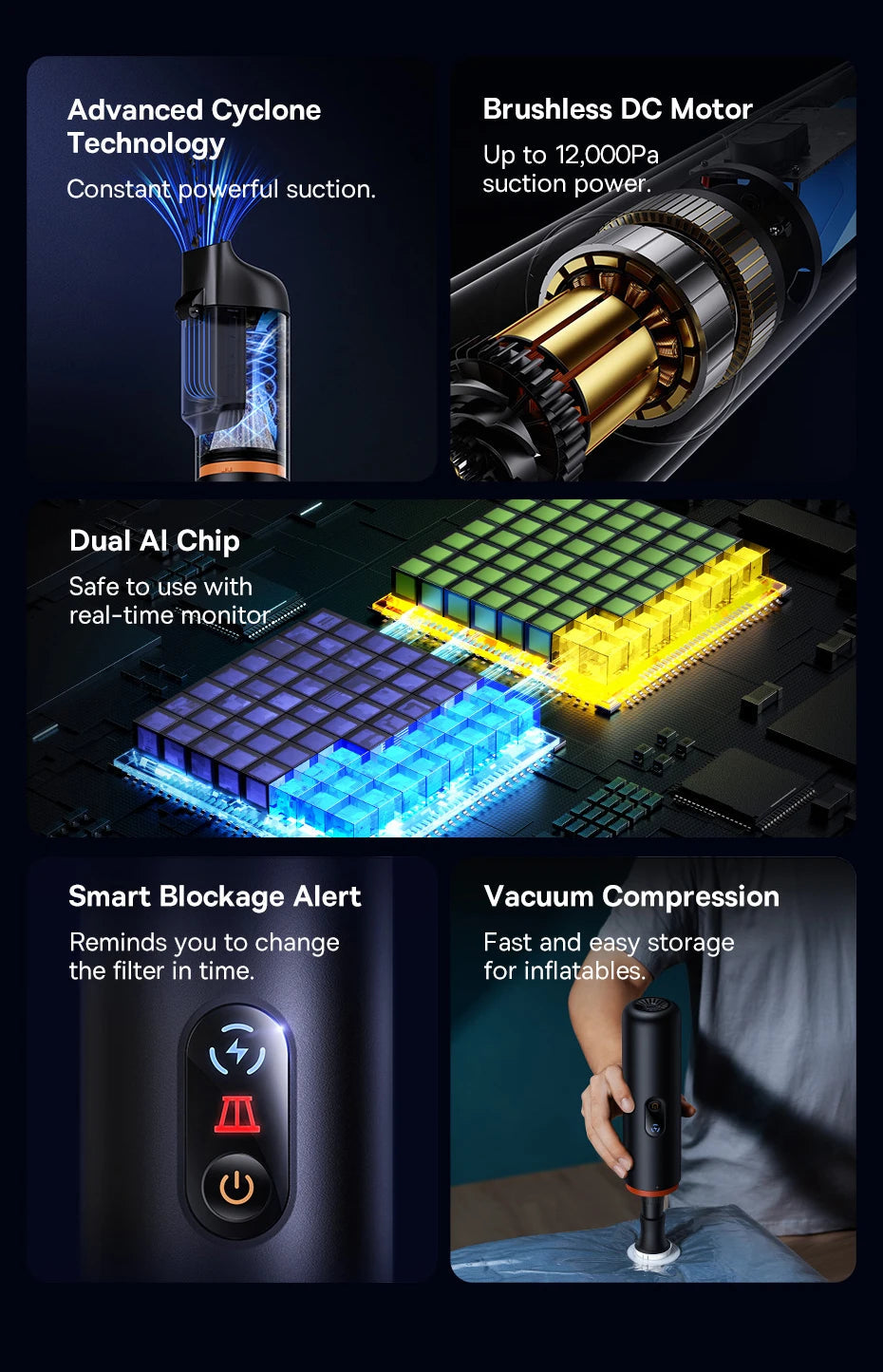 Baseus A5 Air Car Vacuum Cleaner 2-in-1 Powerful Wireless Cleaner Strong Suction Handheld Car Cleaning Portable Home Appliance sayaragear