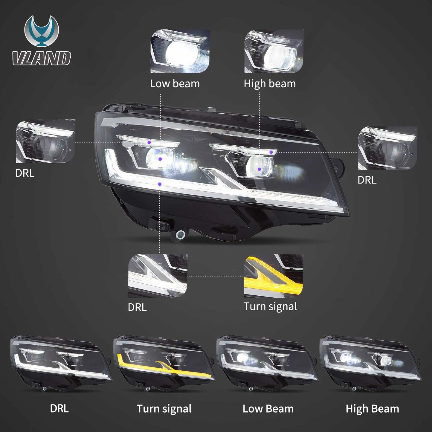 VLAND LED Dual Beam Projector Headlights Black Fit 2019-2024 VW Transporter T6.1 Facelift Headlamps sayaragear
