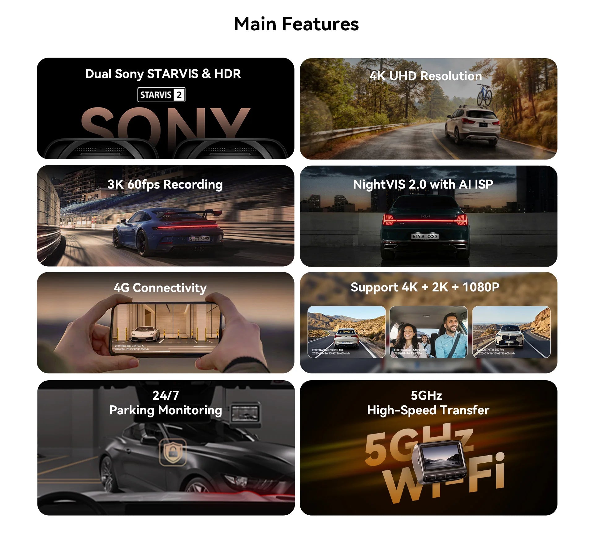 DDPAI Z60 Pro 4K Dash Cam Auto Dashcam Front GPS Car Camera for Dual SONY Sensor WiFi ADAS Night Vision DVR Video Recorder sayaragear