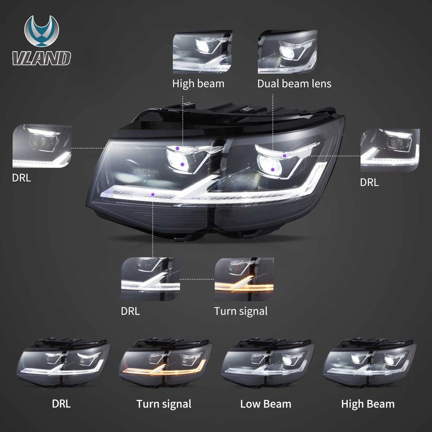 VLAND 2015-2019 Transporter T6 Black LED Dual Beam Projector Headlights Assembly sayaragear