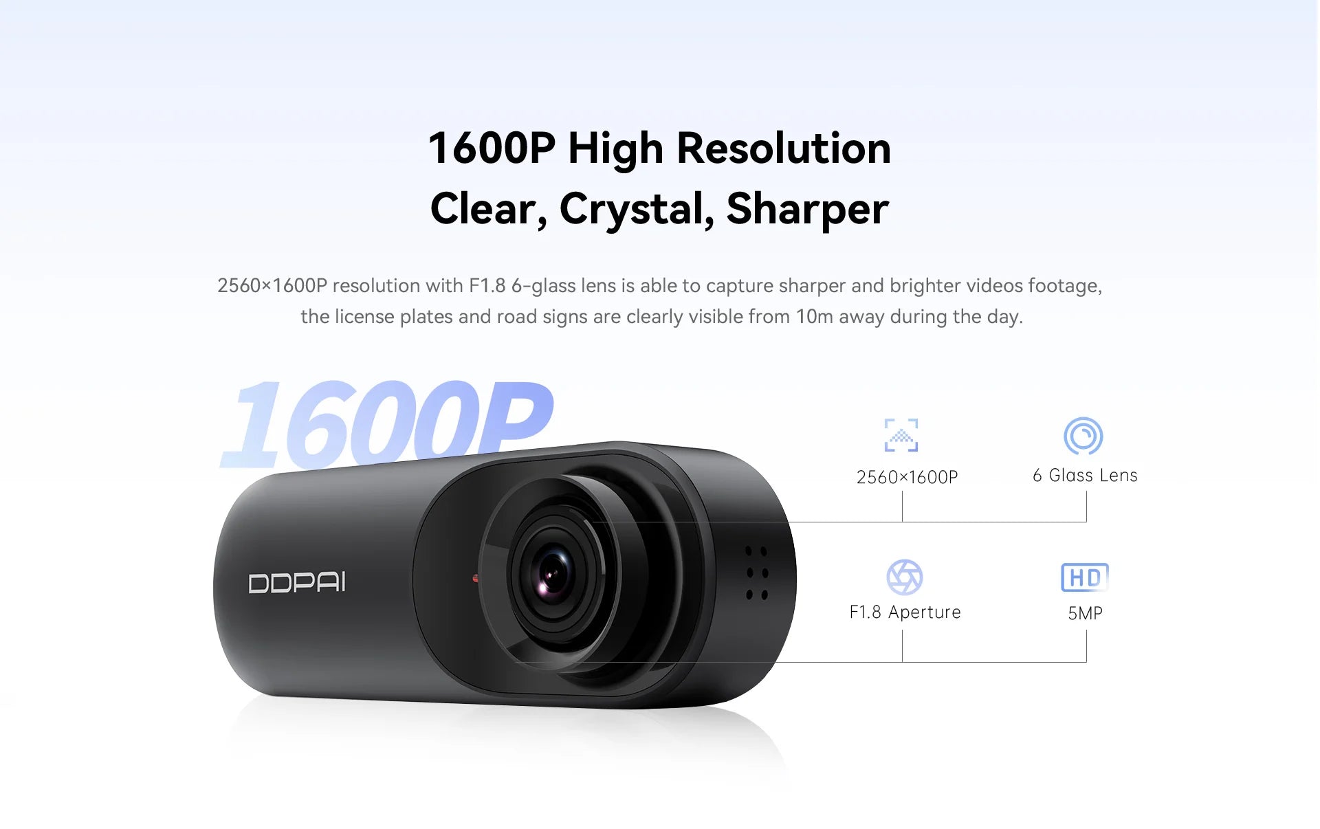 DDPAI Mola N3 Pro Dash Camera Driving Vehicle Cam Wifi Smart Connect Car Recorder 2.5K Car DVR Dash Camera sayaragear