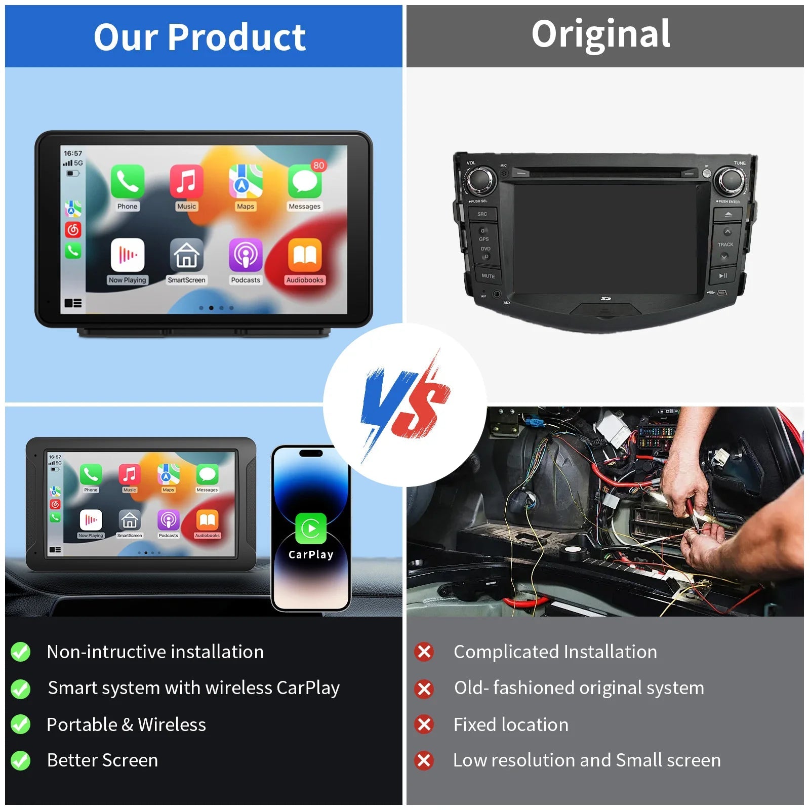 Pionray Portable CarPlay 7'' Smart Touchscreen with Car Stereo, Wireless Android Auto/Mirror Link/ AUX Connection/FM/GPS sayaragear