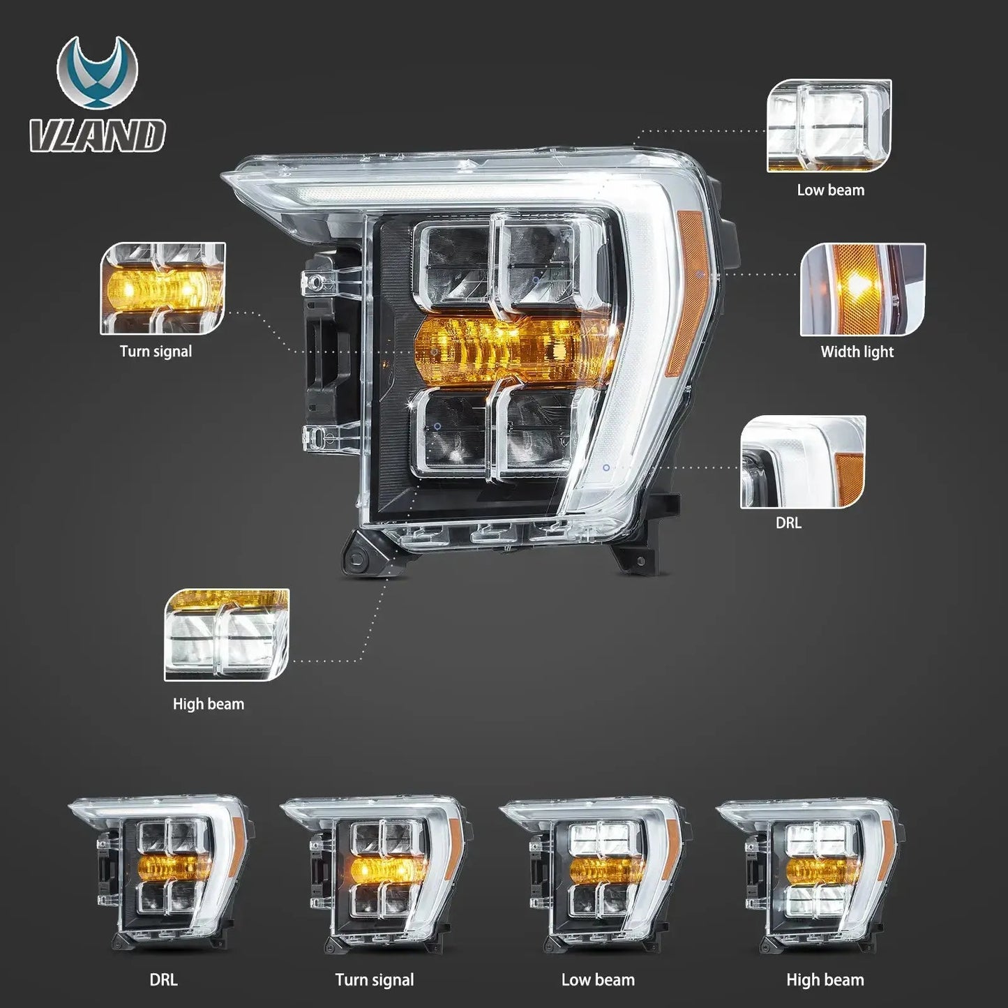 Vland 21-23 F150 14th Gen LED Reflection Bowl HeadLights Chrome with High-Quality Illumination sayaragear