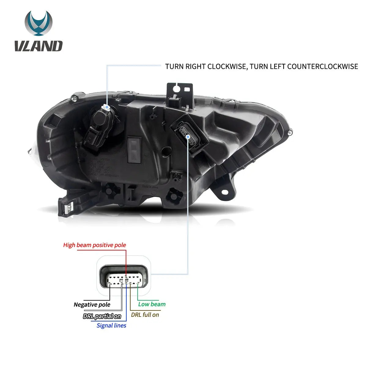 VLAND LED Dual Beam Projector Headlights Black For 18-24 Ford Mustang 6th Gen Facelifted Front Lamp Assembly sayaragear