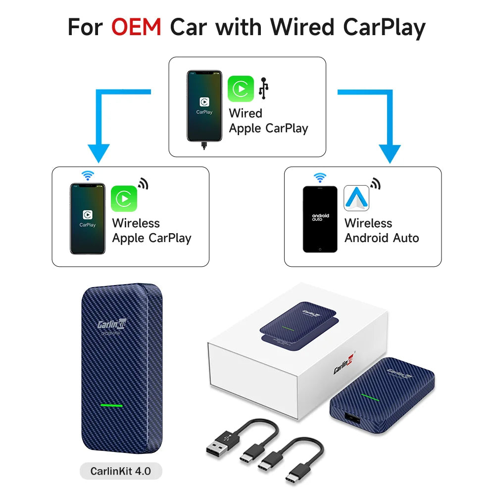 CarlinKit 5.0 & CarlinKit 4.0 Wireless CarPlay Android Auto Waze Music Spotify Auto For Audi Golf Peugeot Mazda KIA Mercedes MG sayaragear