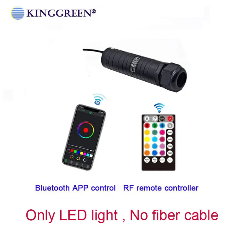 LED Fiber Optic Car Light DC12V 6W RGB Car Roof Star Lights RF Remote Control with PMMA Optical Fiber Cable For Ceiling Lighting sayaragear