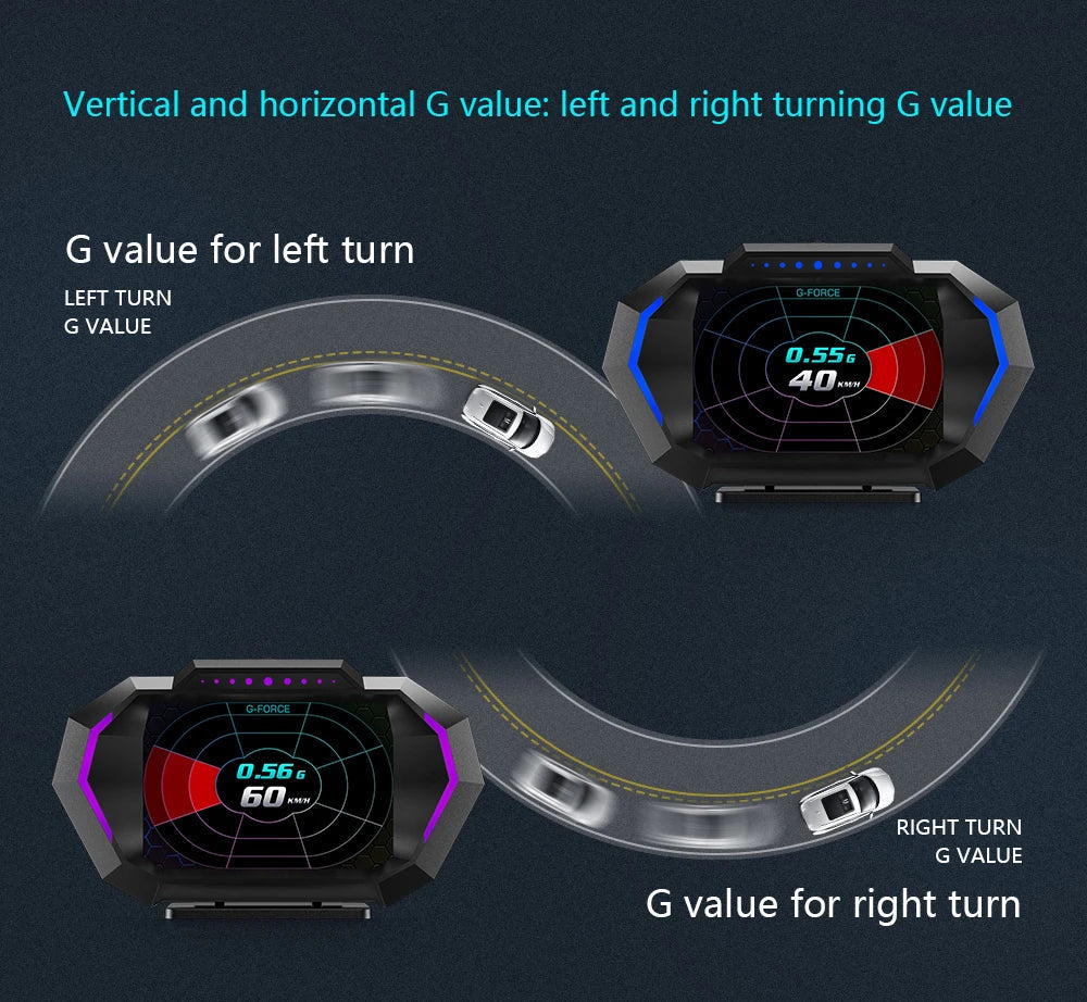 NEW Multi-function Full LCD Instrument OBD+GPS Dual System Car OBD2 GPS HUD Head Up Smart Digital Speedometer with Tester Alarm sayaragear