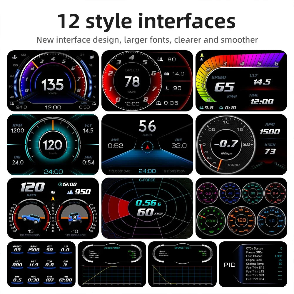 NEW Multi-function Full LCD Instrument OBD+GPS Dual System Car OBD2 GPS HUD Head Up Smart Digital Speedometer with Tester Alarm sayaragear