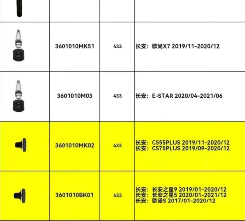 3601010-MK02 3601010-CD01 For Changan CS75PLUS S85 CS95 CS75 CS55PLUS CS95PLUS CS35PLUS EODE All Tire Pressure Sensor sayaragear