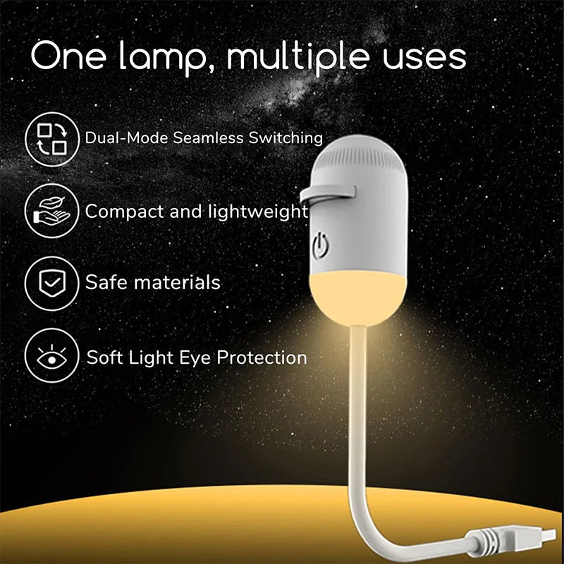 Mini Galaxy Star Projector Two In One Night Light Home Background Atmosphere Light Bedroom Car Decoration Children's Gift sayaragear