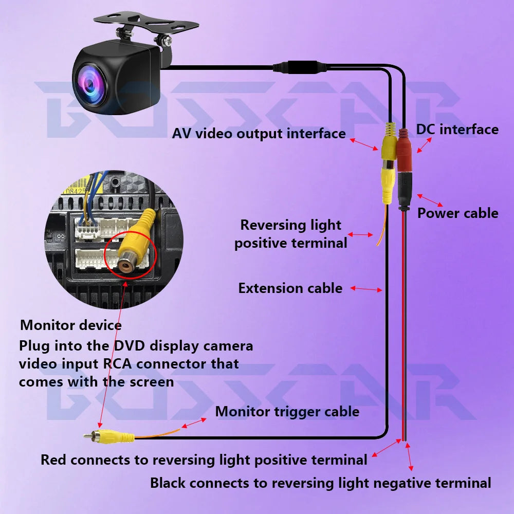 Car Rear Reverse Camera Rearview 170degree Car Infrared Auto Night Vision Waterproof Parking Reversing HD Image Sensor Rear View sayaragear