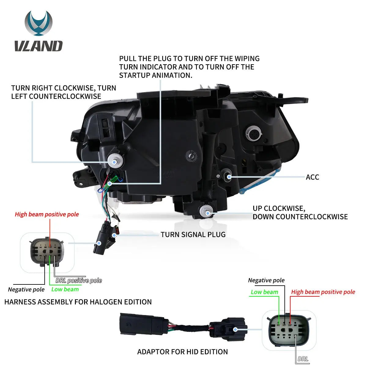 VLAND 16-18 Camaro & 19-24 Camaro ZL1 Black LED Dual Beam Projector Headlights W/ Start-up Animation sayaragear