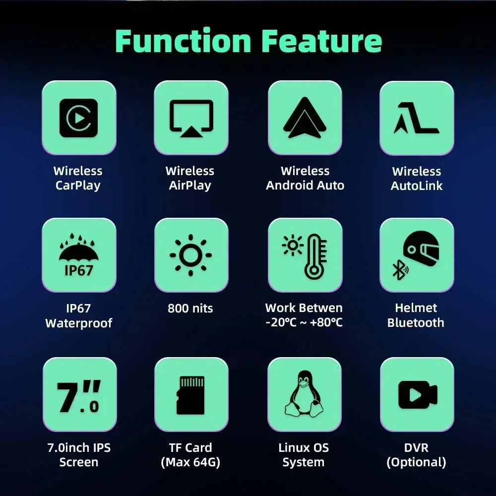 Jansite 5/7 inch Carplay Motorcycle DVR Navigation GPS Wireless CarPlay Android Auto IPX7 Display Screen Portable Moto Monitor sayaragear