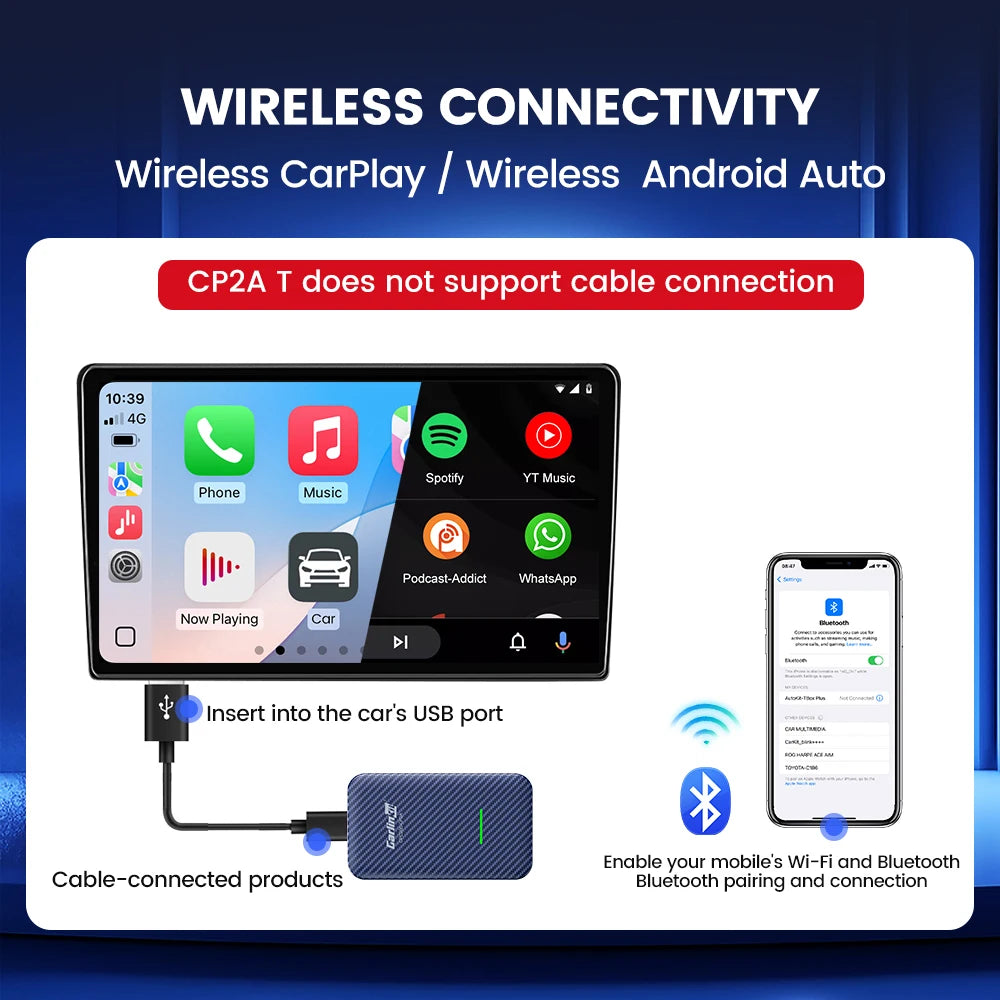CarlinKit 5.0 & CarlinKit 4.0 Wireless CarPlay Android Auto Waze Music Spotify Auto For Audi Golf Peugeot Mazda KIA Mercedes MG sayaragear