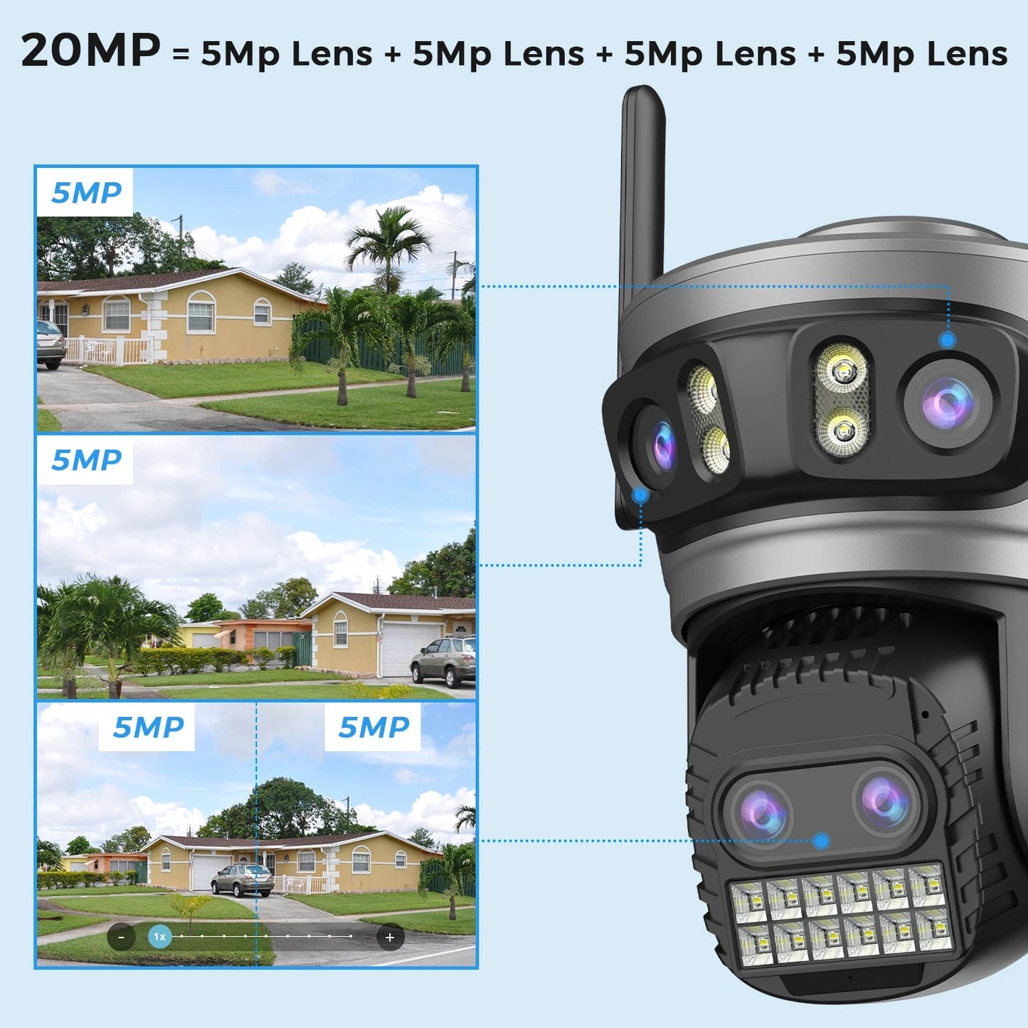 20MP Outdoors Wifi Camera 10K HD Three Lens Security 5G PTZ IP Camera 10X Digital Zoom Lens Human AI Auto Detect Tracking Camera sayaragear