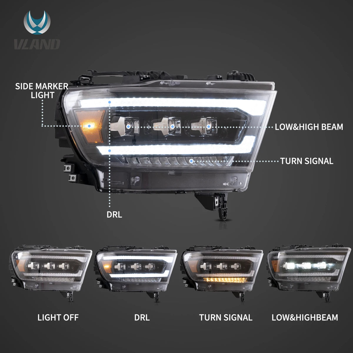 Vland 19-24 Ram 1500 5th Gen (DT) LED Matrix Projector HeadLights Black Assembly sayaragear