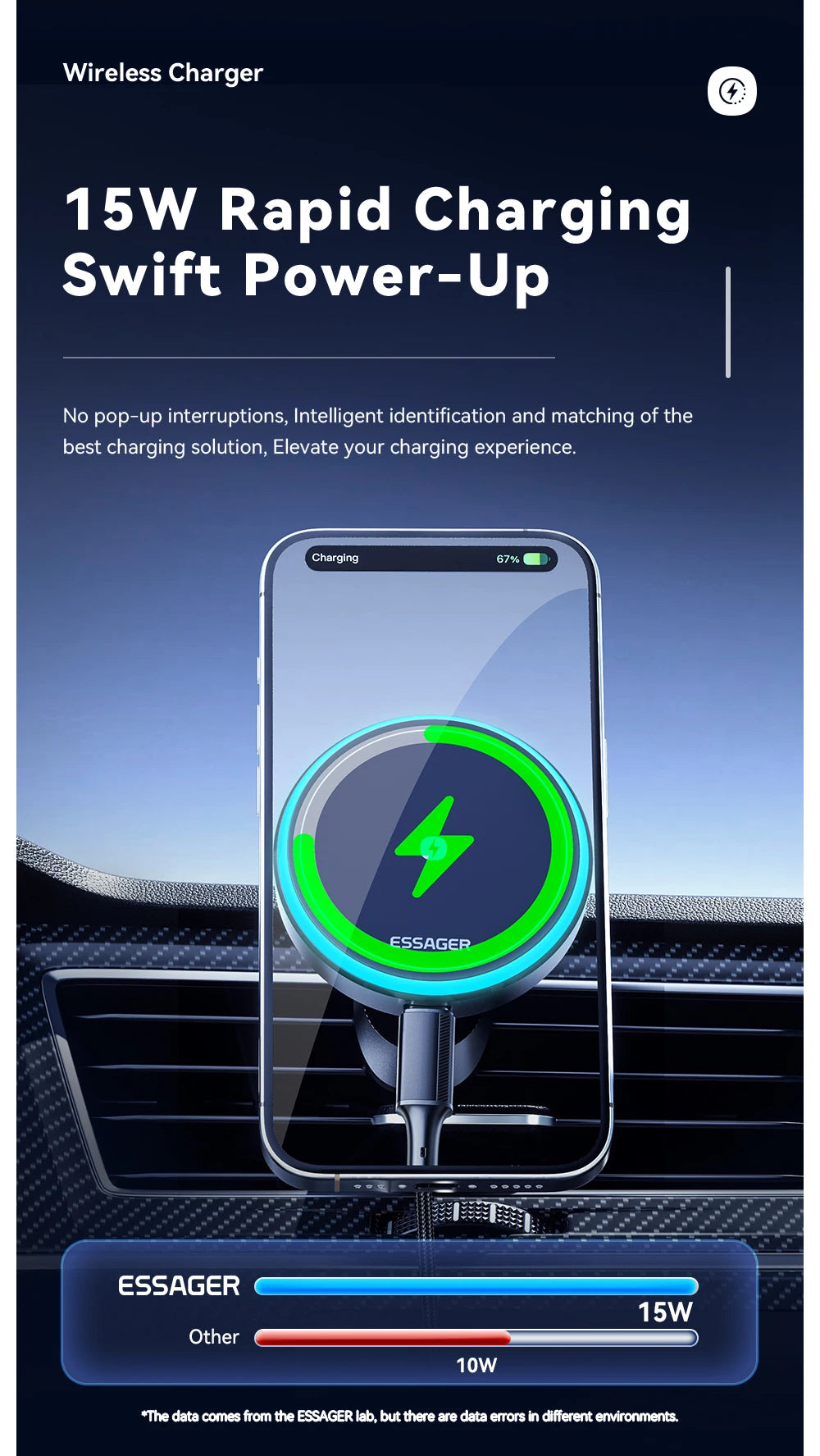 Essager 15W Magnetic Wireless Car Phone Holder Adjustable 360 degrees Car Charger For iPhone15 14 13 Pro Samsung Universal Phone sayaragear