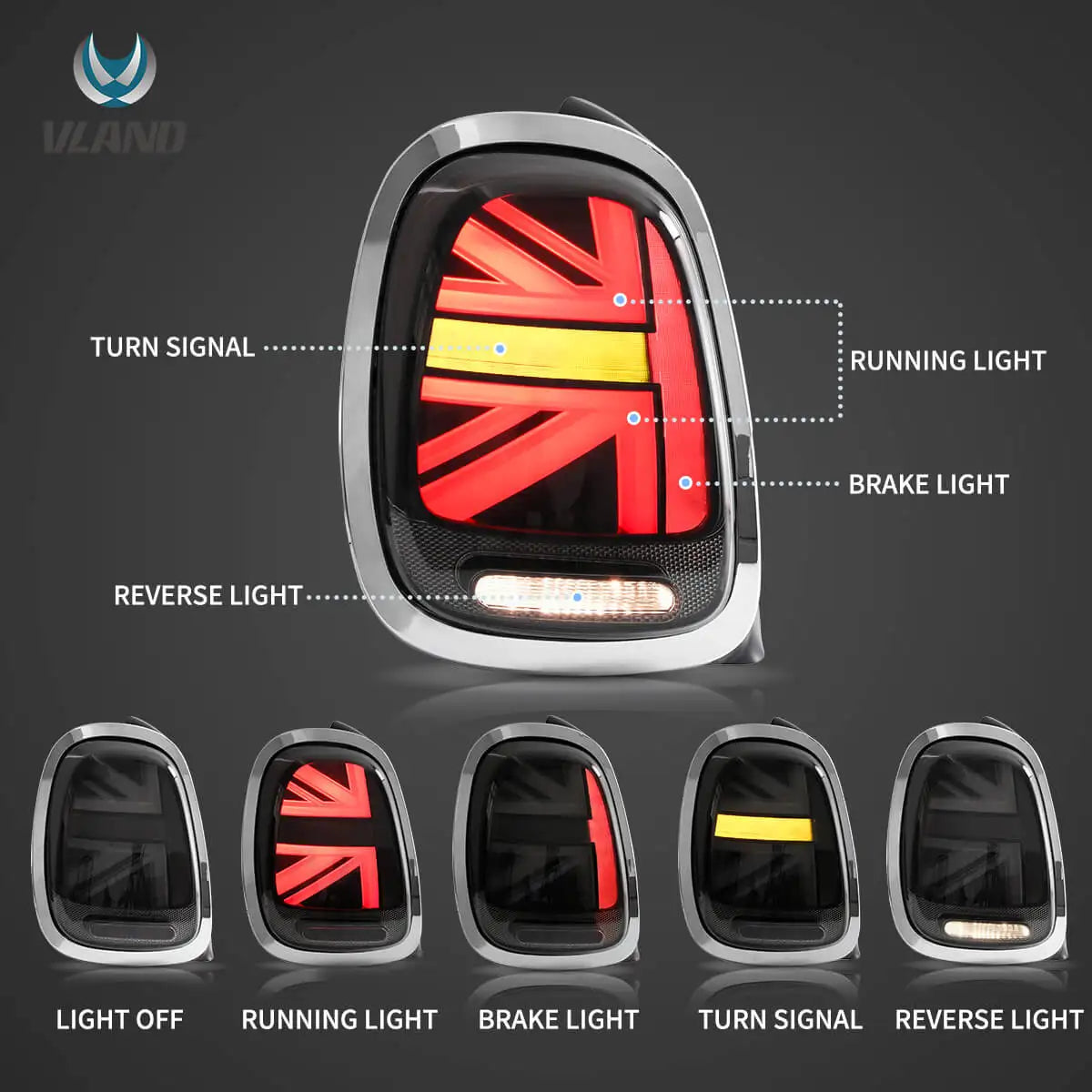 Vland 14-19 Mini F55/F56/F57 Full LED Taillights with Sequential Turn Signal Rear Lamp Assembly Upgrade sayaragear