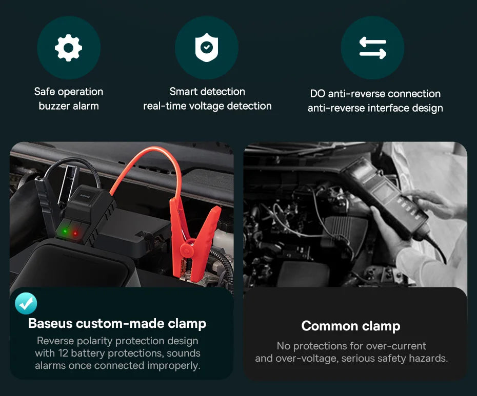 Baseus 2 In 1 Car Jump Starter Power Bank Air Compressor Inflator Pump 1000A Portable Power Station Car Battery Charger Booster sayaragear