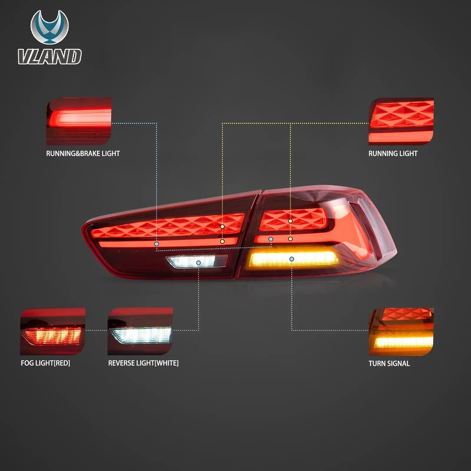 VLAND IV LED Tail Lights with Dynamic Welcome Lighting for 2008-2018 Mitsubishi Lancer and Lancer Evolution X Rear Light Assembl sayaragear
