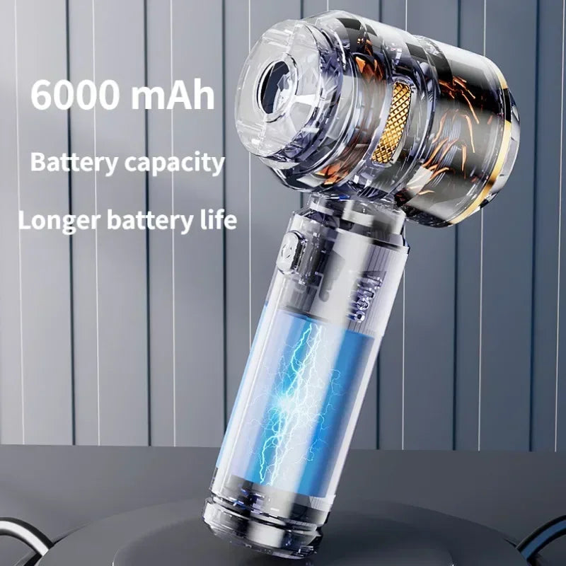Car Vacuum Cleaner High Power Portable Handheld Wireless Brushless Motor Cleaning Machine Powerful Air Duster for Home Appliance sayaragear
