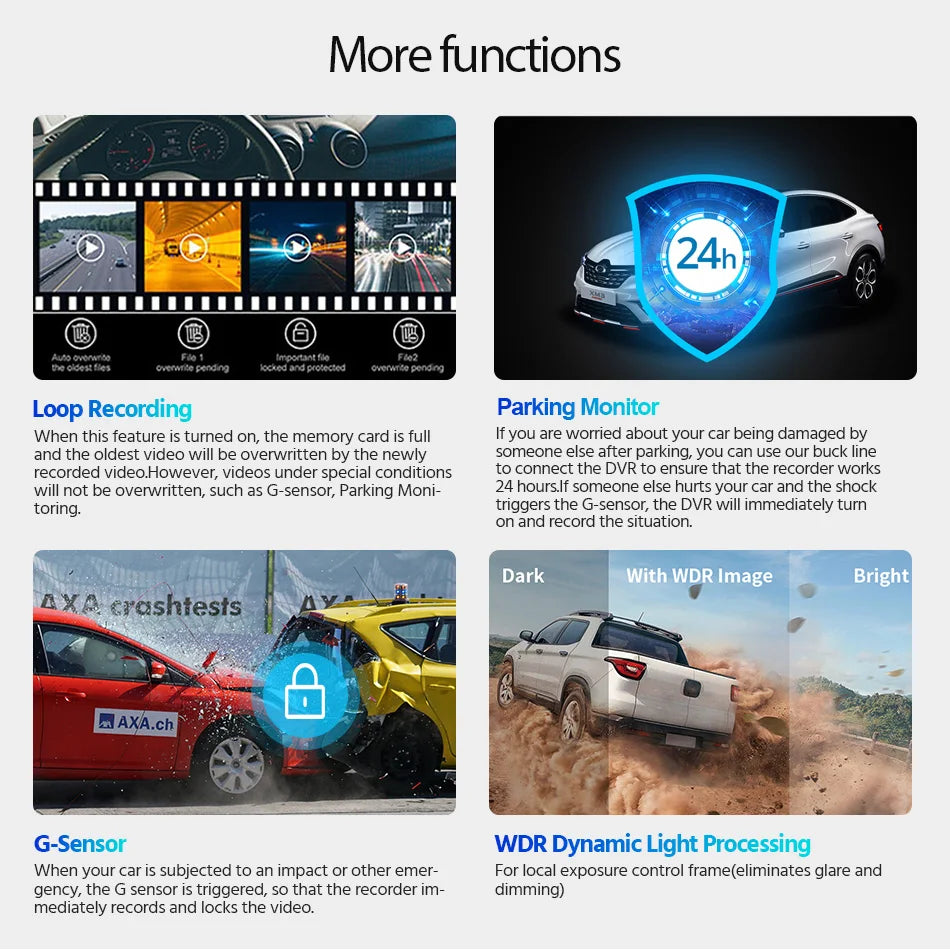 Dash Cam 4K UHD Recording Car Camera DVR Night Vision Video Recorder Built-In Wi-Fi Support GPS 24H Parking sayaragear
