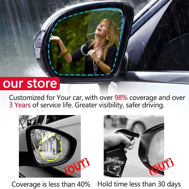 Full Cover Anti Fog Film Rearview Mirrors for Mercedes Benz C-Class W203 W204 W205 C-Klasse C180 C200 C220 C250 C300 Accessories sayaragear