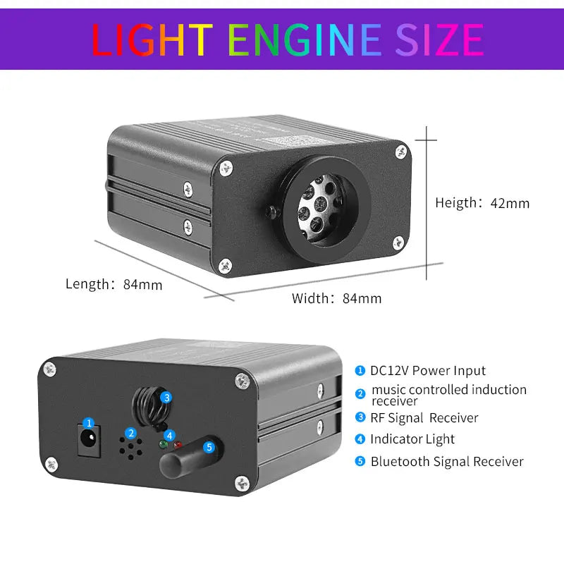 16W Twinkle Starry Sky Car Star Ceiling  Light  Fiber Optic Light Led  Star Roof Starlight Headliner Kit Car Home Decor sayaragear