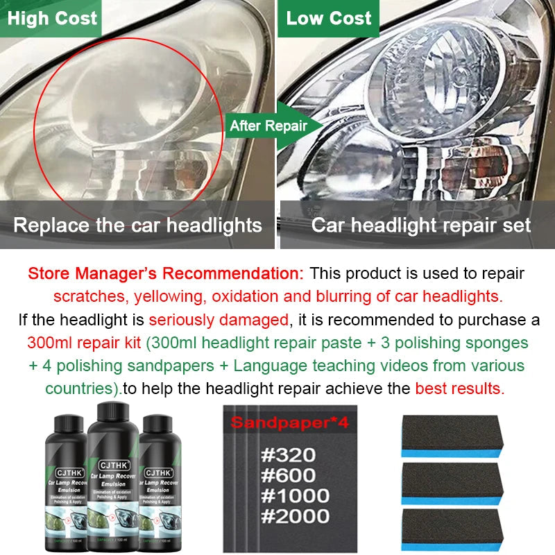 Car Headlight Restoration Polishing Kits Headlamp Scratch Remover Repair Cleaning Paste Remove Oxidation Headlight Polish Liquid sayaragear