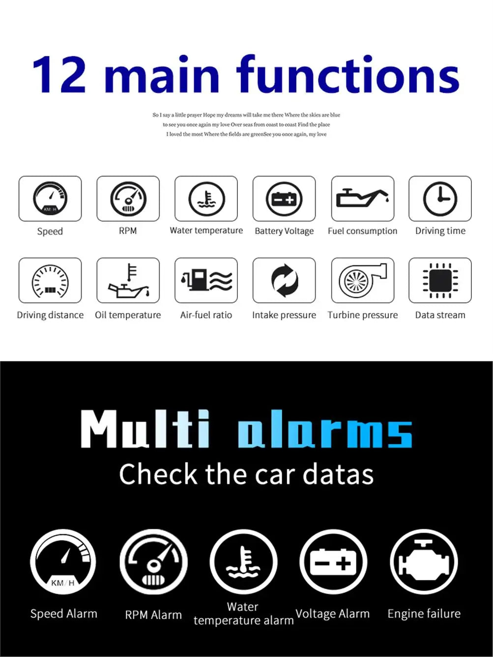 NEW Multi-function Full LCD Instrument OBD+GPS Dual System Car OBD2 GPS HUD Head Up Smart Digital Speedometer with Tester Alarm sayaragear