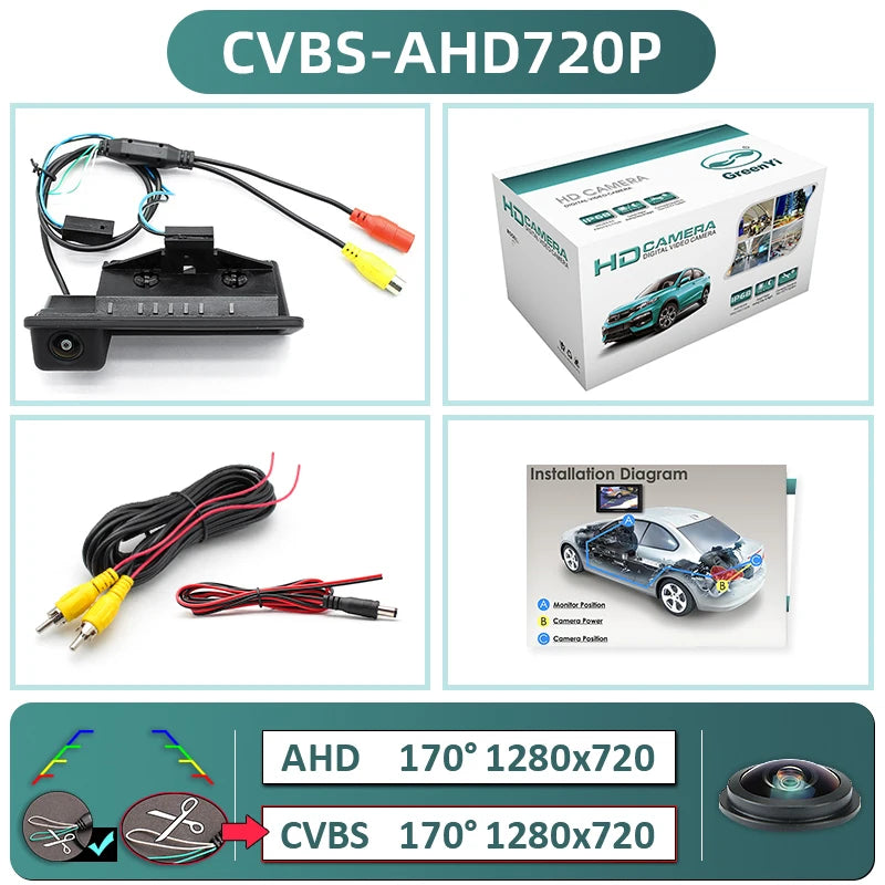 GreenYi AHD 1080P 170° Car Rear View Camera for BMW E60 E39 E90 E82 E61 X1 E84 X5 E70 E92 E91 3/5 Series E88 E93 X6 Night Vision sayaragear