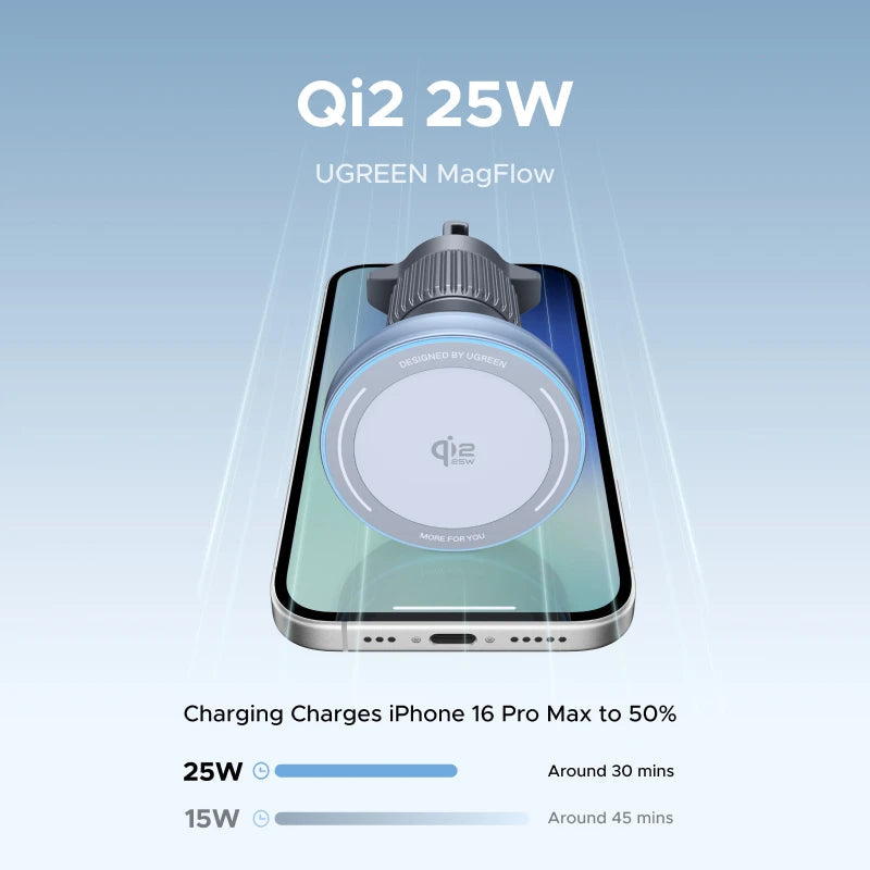 UGREEN Qi2 25W 15W Magnetic Car Phone Holder Wireless Charger Stand For iPhone 17 16 15 Pro Max Charging for Magsafe Car Charger sayaragear