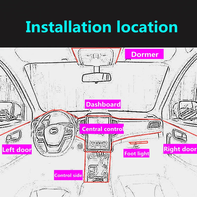 Car Interior Decorative Lamps Strips Atmosphere Lamp Cold Light  Decorative Dashboard Console Auto LED Ambient Lights 1/2/3/4/5M sayaragear