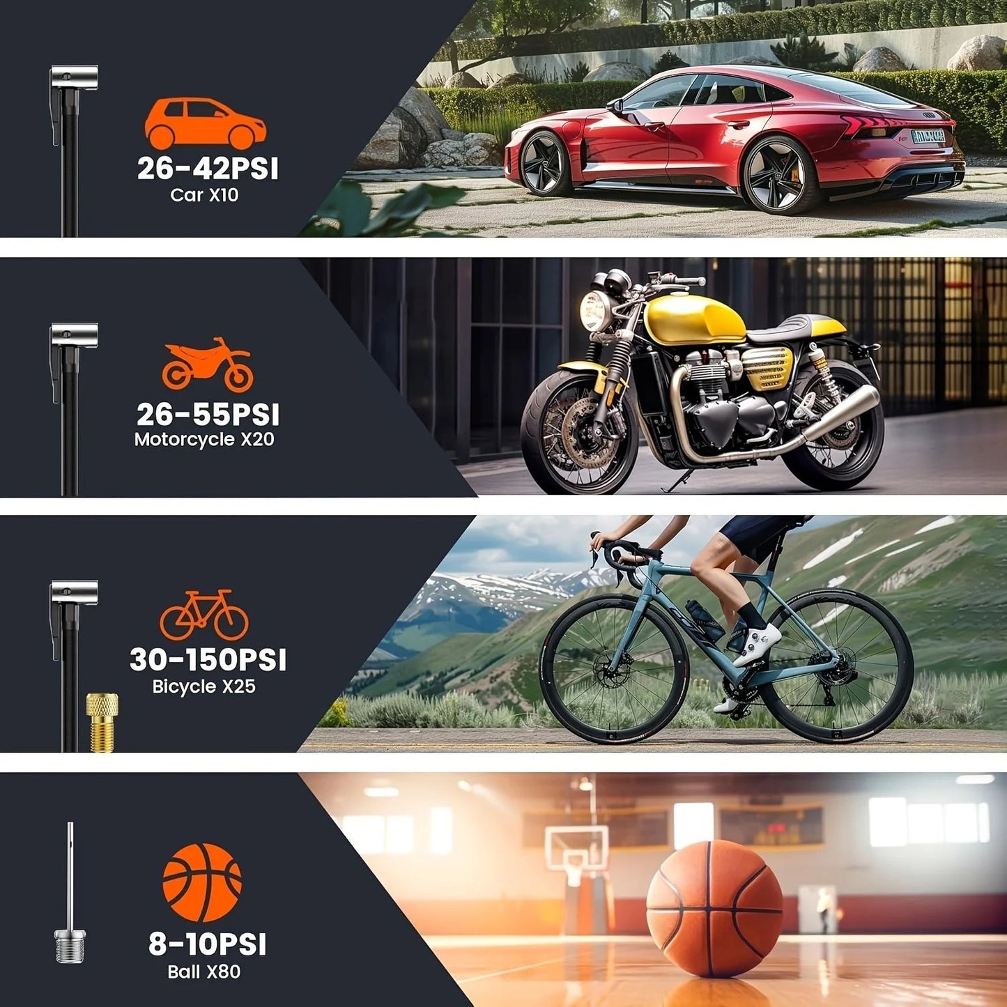 Portable Car Air Compressor 3X Faster 150PSI Cordless Tire Inflator Pump with Digital Gauge for Car Motorcycle Bike Air Pump sayaragear
