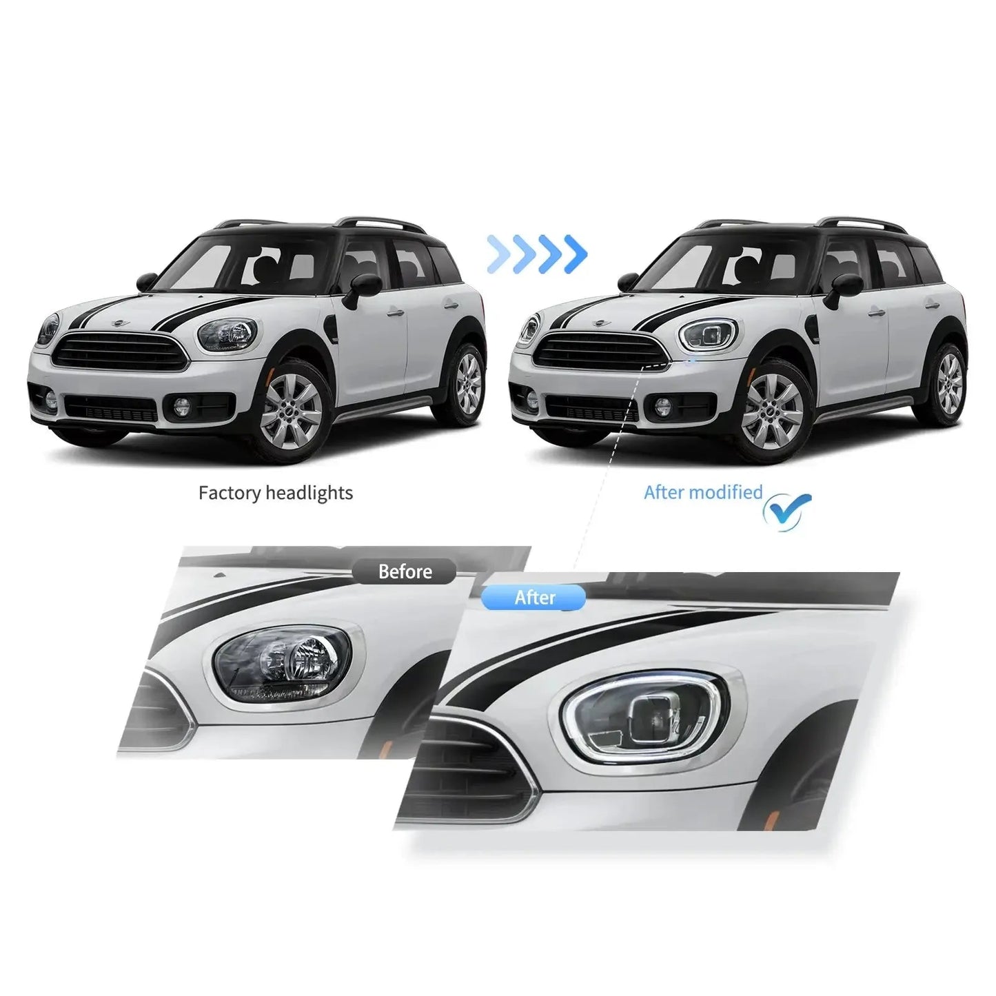Vland 17-20 Countryman F60 Full LED Dual Beam Projector Headlights with DRL High Low Beam Front Headlamp Assembly sayaragear