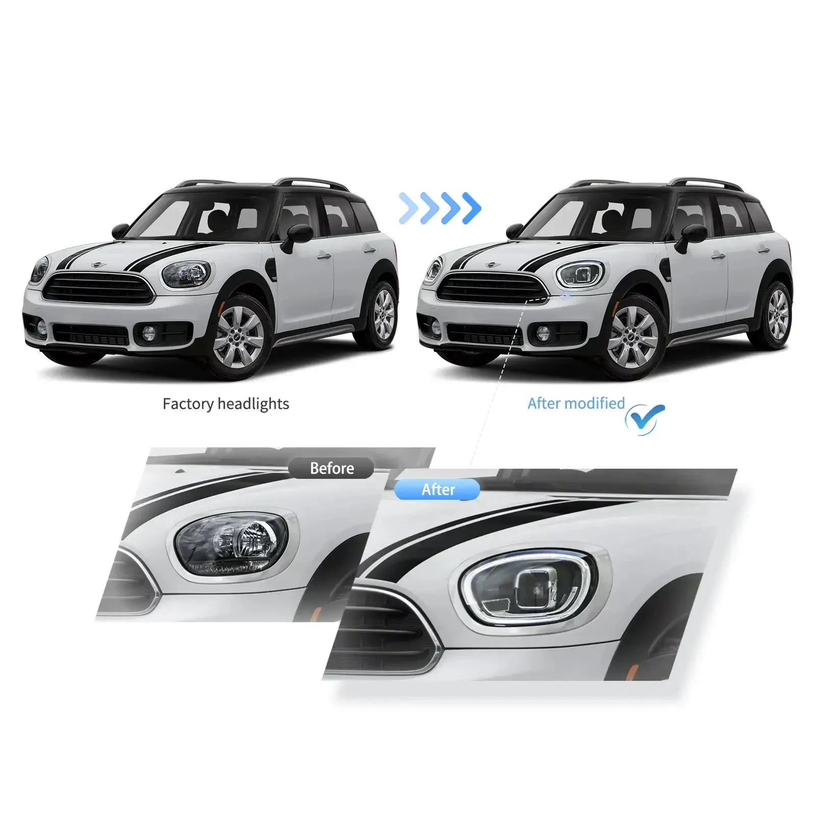 Vland 17-20 Countryman F60 Full LED Dual Beam Projector Headlights with DRL High Low Beam Front Headlamp Assembly sayaragear