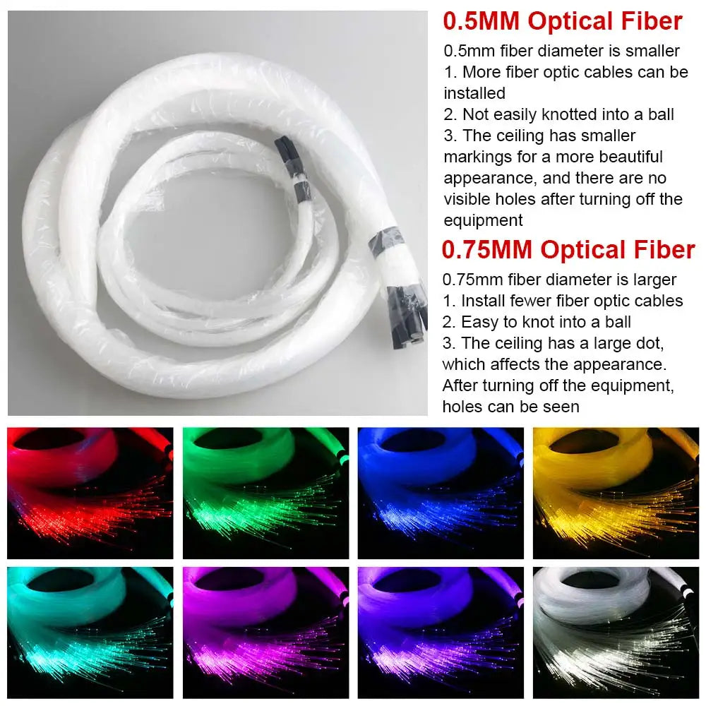 RGBW 1/2/4/6/8 split machine 2400x household car roof starry sky light kit roof fiber optic ceiling sayaragear