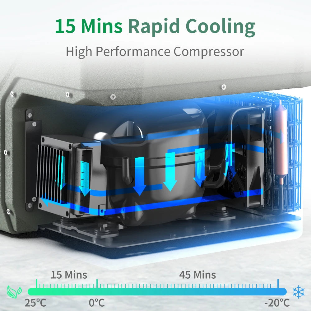 Alpicool NL15 15L Portable Car Refrigerator 12 Volt Mini Fridge Freezer 12/24V DC 100-240V AC Cooler Ice Box for Truck Camping sayaragear