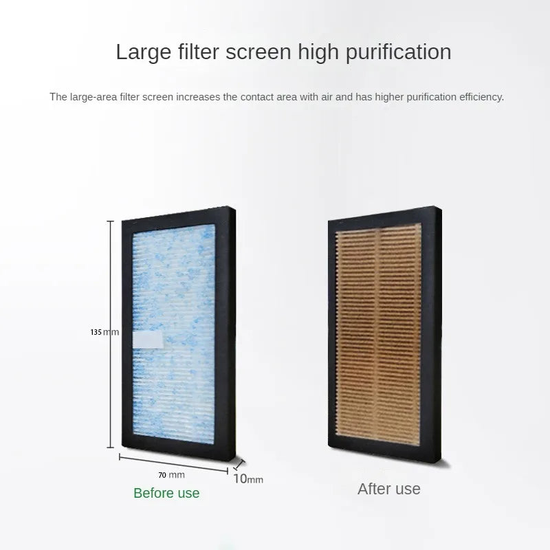 Solar Air Purifier Car Auto Negative Ion Generator USB Rechargeable Oxygen Bar Deodorization Formaldehyde Removal Air Purifier sayaragear